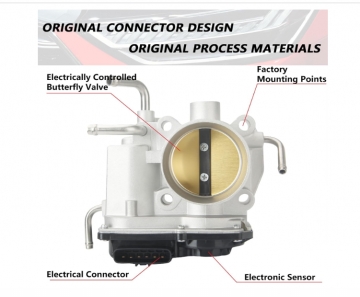 Throttle Body  Part Specifications