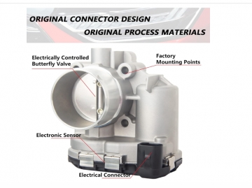 Throttle Body  Part Specifications